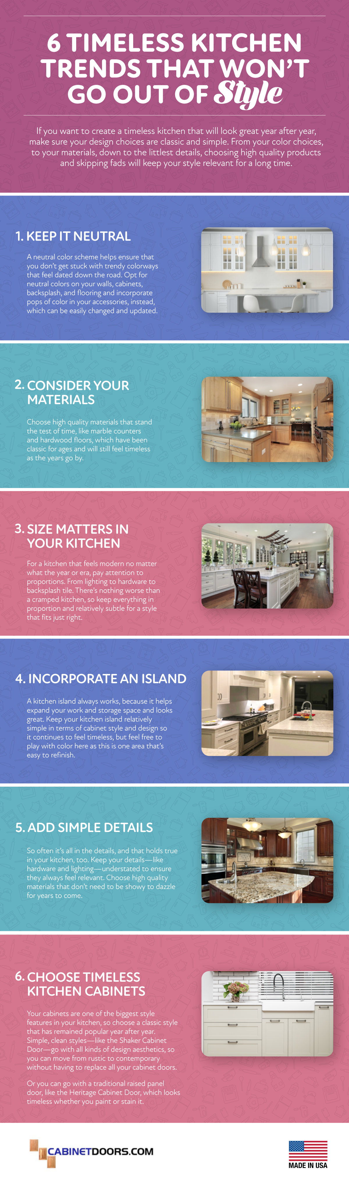 https://www.cabinetdoors.com/product_images/uploaded_images/cabinet-doors-infographic-1-1-.png