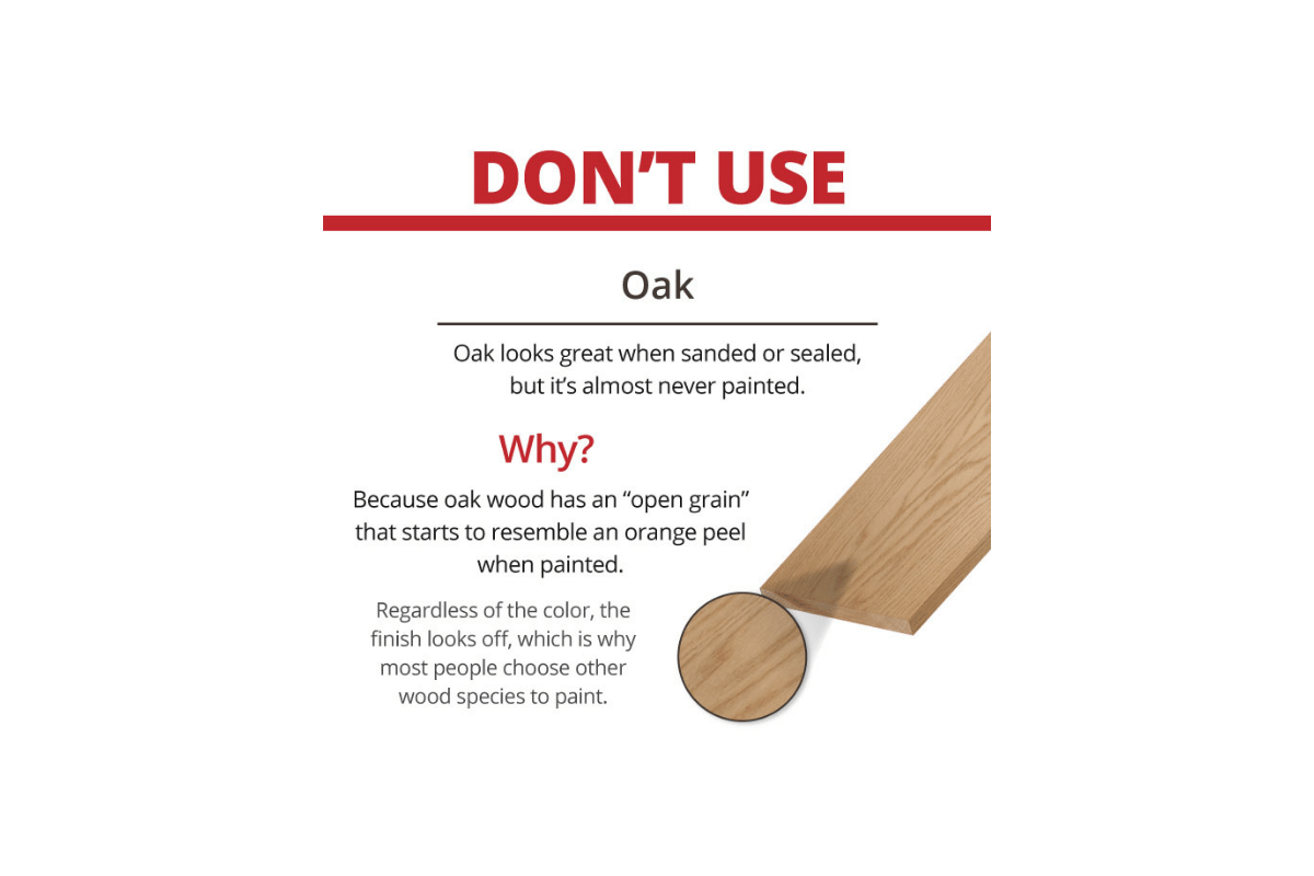 PaintGrade Wood to Avoid for Cabinet Doors