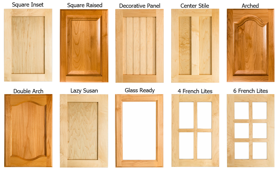 Types Of Common Cabinet Doors Door Styles Cabinetdoors Com