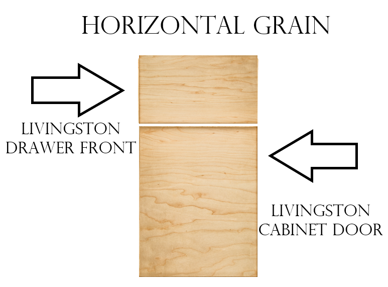 New Edge Banded Slab Doors & Drawer Fronts