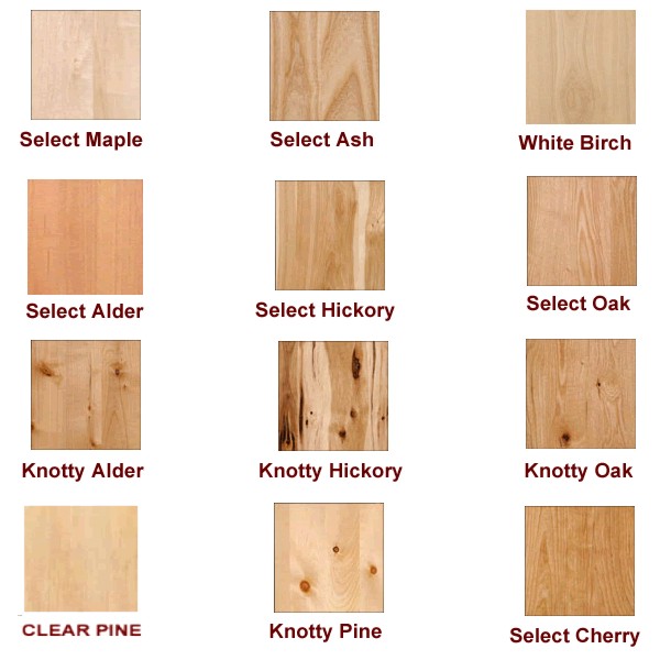 Most Attractive Kitchen Cabinet Doors, What Is The Best Wood For Cabinet Doors